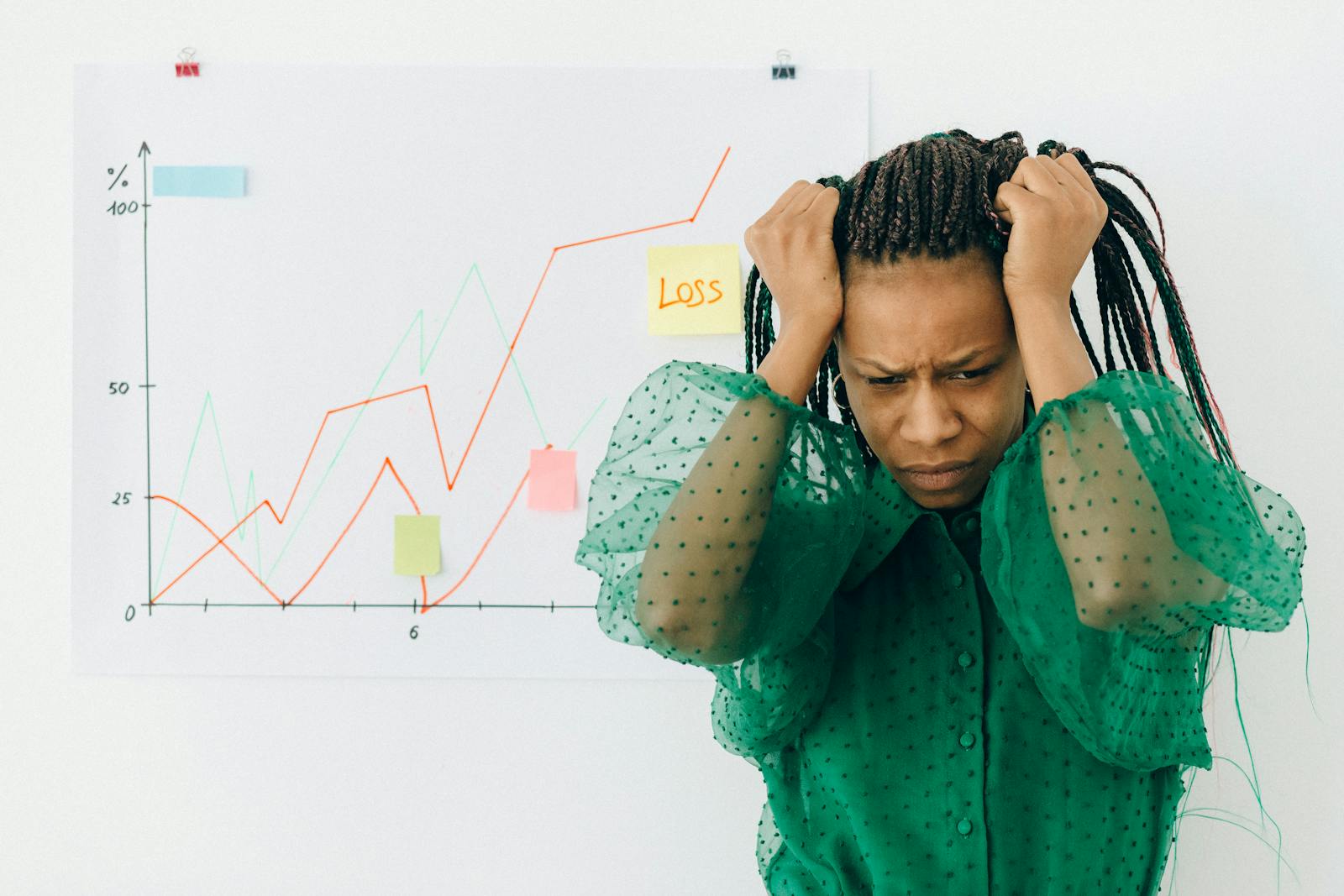 How to Control Emotions in Trading Strategy